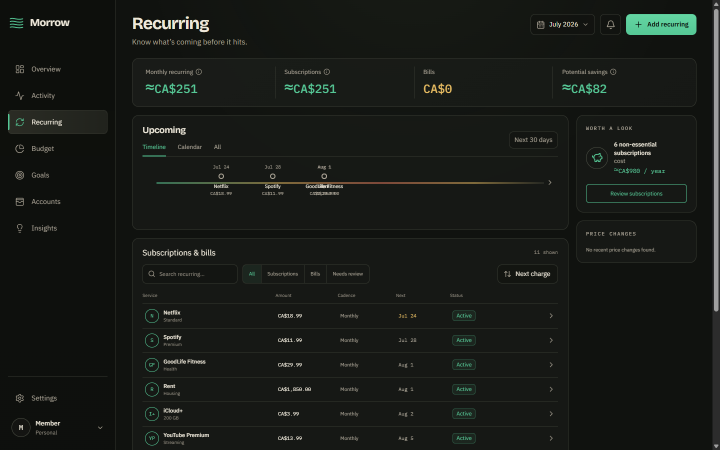 Morrow recurring — subscriptions and renewal timing (sample data)